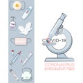 Covid-19. Microbiology, microscope. Set. Poster